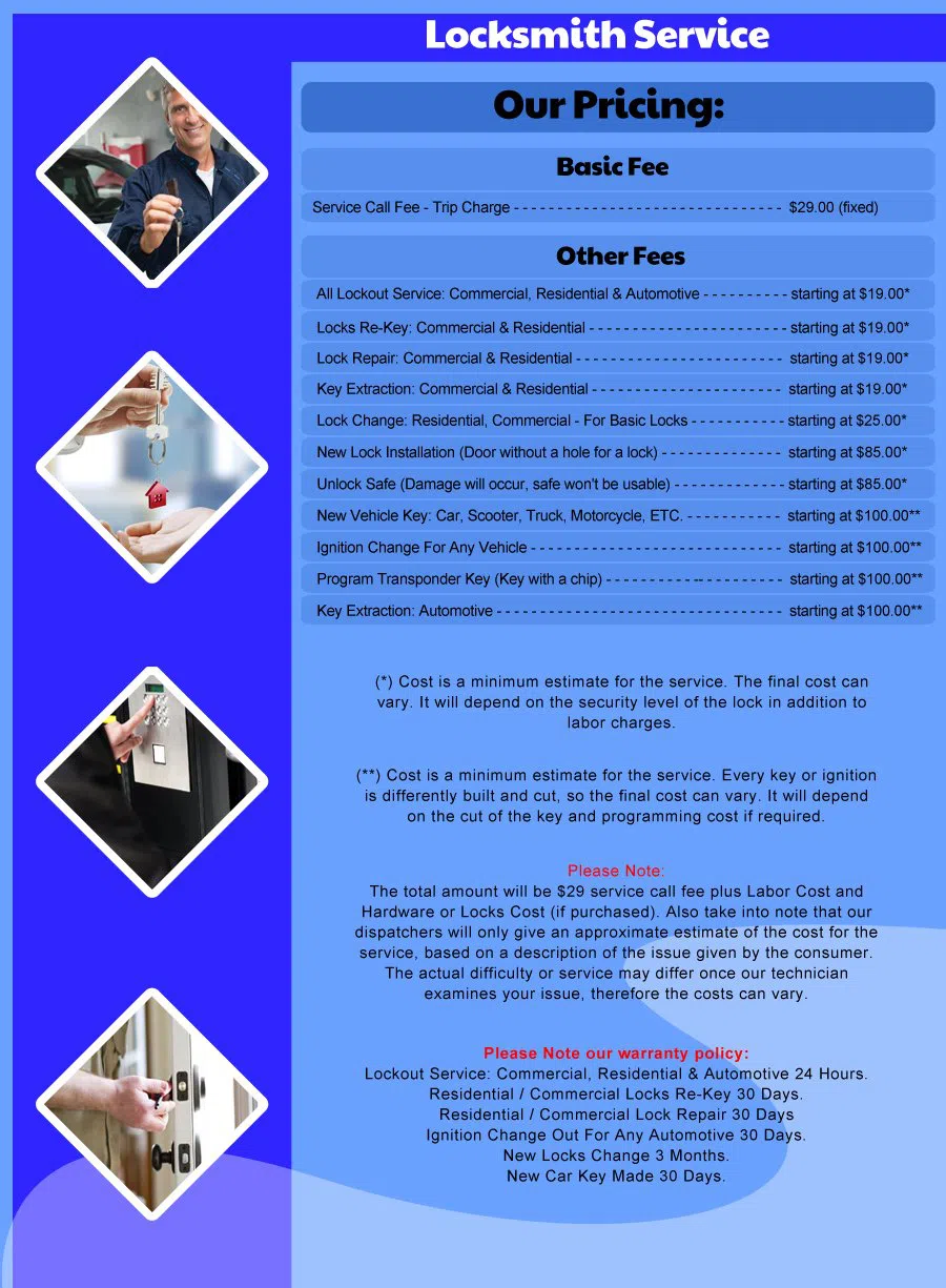 Express Locksmith Store Mantoloking, NJ 732-378-9196